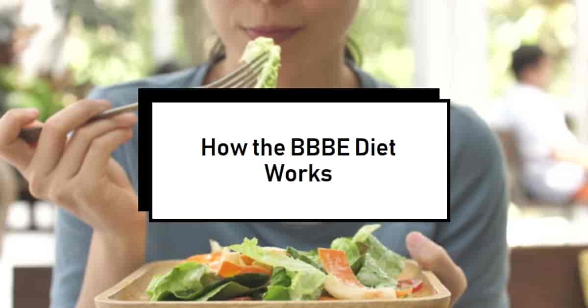 You are currently viewing Unlock the Secrets of the BBBE Diet: A Comprehensive Guide